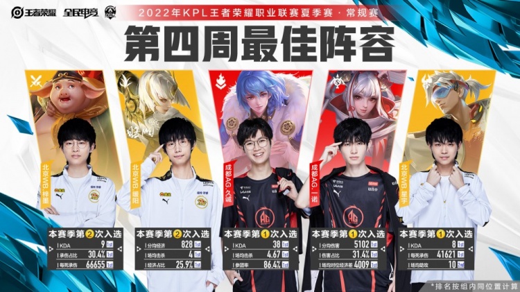 从而向体奥 从而向体奥